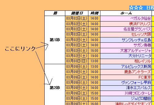 詳細日程のリンク